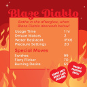 701440 Unihorn Blaze Diablo stimulátor klitorisu
